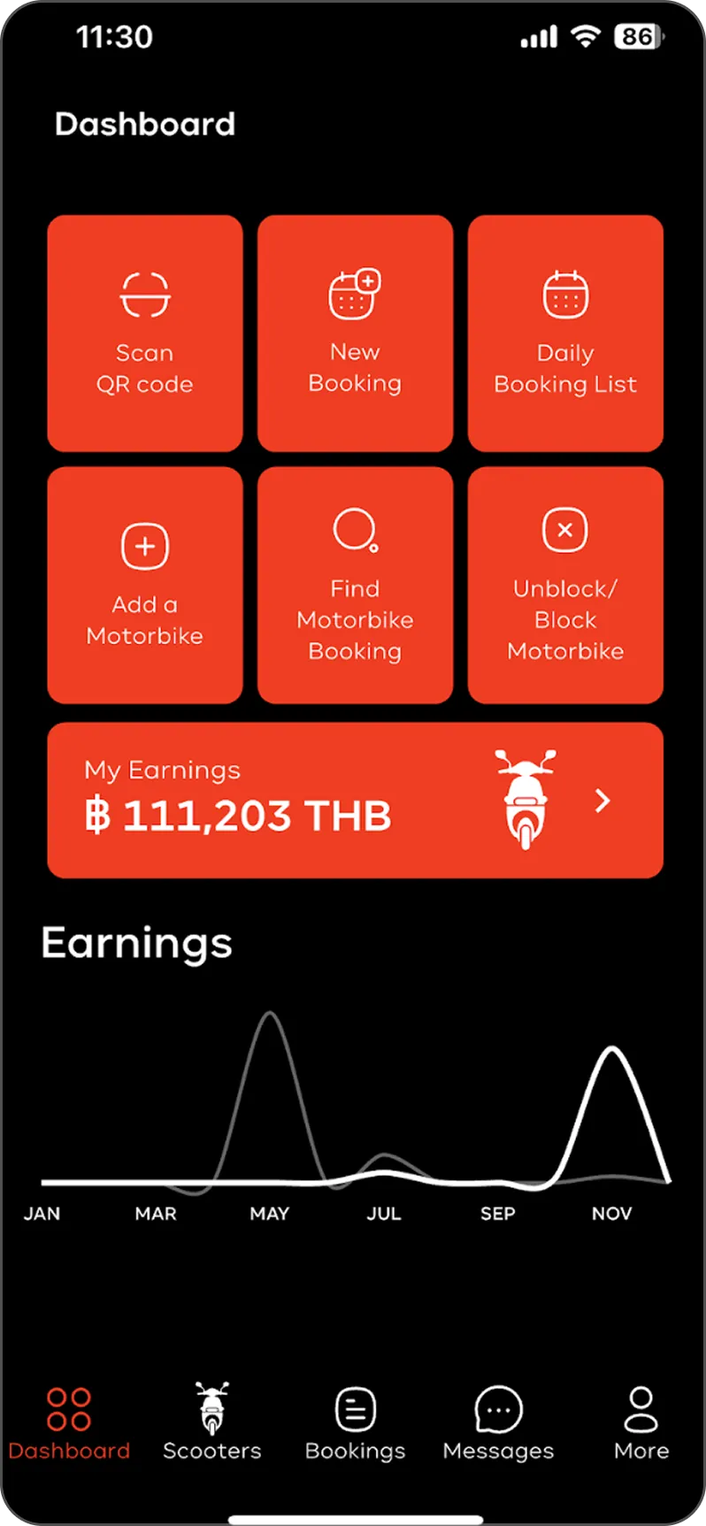 Skoot partner app dashboard
